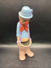 Vintage Sad Hobo Clown Cactus Planter 6