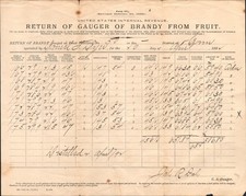 1892 U.S. INTERNAL REVENUE antique alcohol tax form DISTILLERY BRANDY FROM FRUIT picture