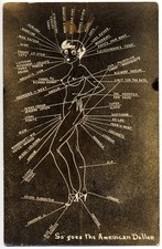 RPPC Anti-Women, Misogynist Rant Against Economic Costs Of Feminism, 1940s picture
