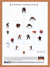 1994 Doom PS1 Original Advertisement / Retro Wall Art v3 picture