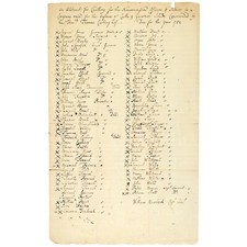 1782 Revolutionary War Officers Serving Defense of Castle and Governors Island picture