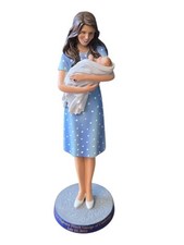 Catherine Prince George Of Cambridge Hamilton Royal Blessing Collection 7.5