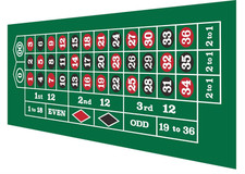 36x72