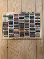 Pencil’s Of Golf Courses In Colorado 1895-2008 15x22 picture