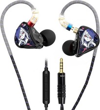 The Cvj Vivian (With Microphone) Wired Iem Earphones Feature Acoustic Filter Sp_ picture