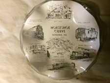 Railroad Collectors Plate