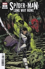 Spider-Man: Long Way Home #3 1:25 Giuseppe Camuncoli Variant picture