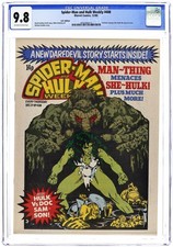 Spider-Man and Hulk Weekly #408 CGC 9.8 1980 4632480013 picture
