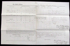 CIVIL WAR MACON GEORGIA 1866 RECONSTRUCTION US OFFICER & SERVANT PAY picture