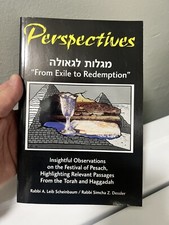 Perspectives 