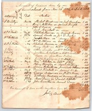 1826-1828 Cumberland County Maine Legal Business Account Document Ephemera picture