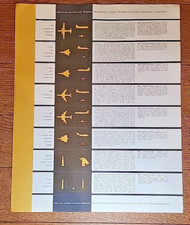 Vtg 1960s Convair General Dynamic Corp 440 880 F-102A F-106 F-102 Info Poster AA picture