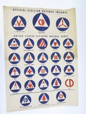 1942 Official Civilian Defense Insignia Poster Charles Coiner WWII Pictograms picture