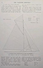 The Summer Cruise poem by C Neville Brand British Isles Antique Print Ad 1920 picture