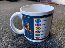 Vintage Trivial Pursuit Mug Horn Abbot 1981 Genus Card Trivia Night 1980s Game picture