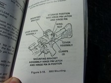 MILITARY SURPLUS M60 AN/PVS-4 LIGHT AIMING INFRARED BRACKET MOUNT ADAPTER picture