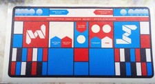 Atari ASTEROIDS Dedicated Upright Arcade Machine Control Panel Overlay picture